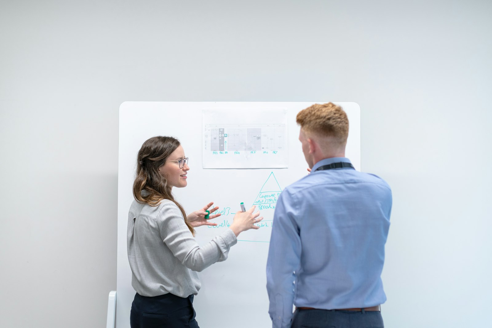 Two consultants mapping a process on a whiteboard